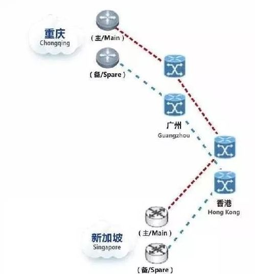 疫情催生數字經濟發展新機遇 重慶如何順勢而為發展互聯網數據服務